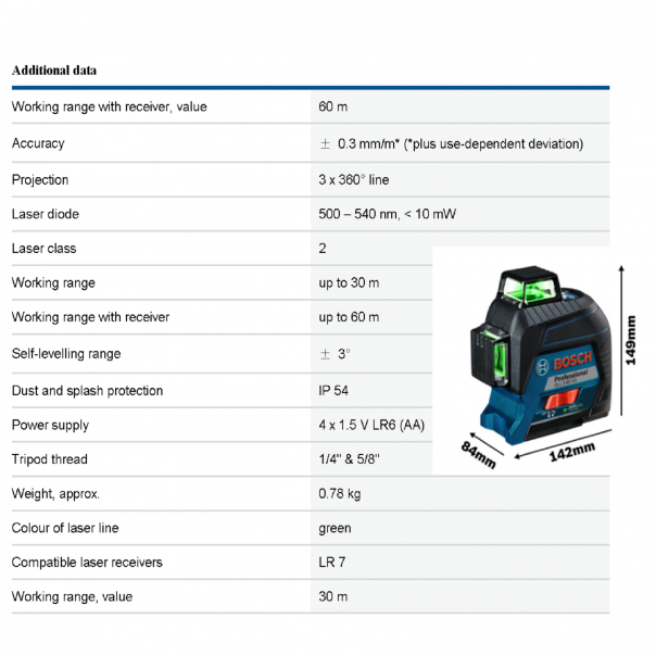 BOSCH GLL 3-60 XG Professional. Green Line Laser. up to 30M.
