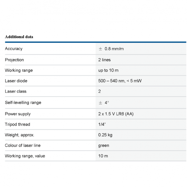 BOSCH GLL 30 G Professional. Green Line Laser. up to 10M.