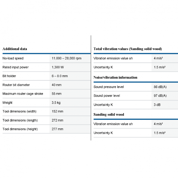 BOSCH GOF 130 Professional Industrial Router. 1300W.