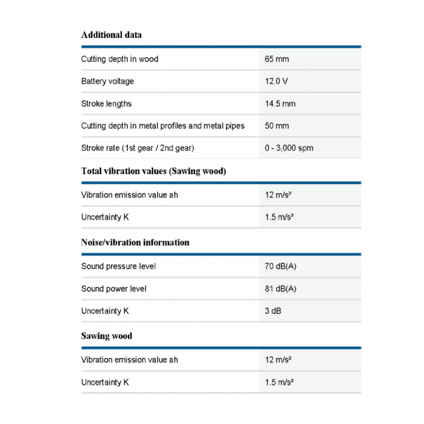 BOSCH GSA 12V-Li Professional. Cordless Reciprocating Saw / Sabre Saw