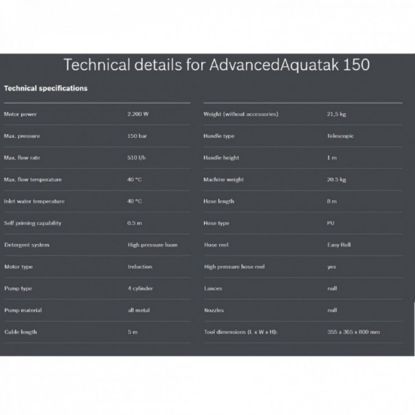 BOSCH ADVANCED AQUATAK 150 High Pressure Washer. 220W. 150bar.