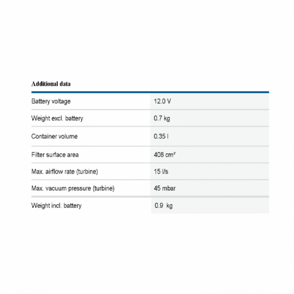 BOSCH GAS 12V-LI Professional Cordless Vacuum Cleaner. Compact dust extractor. Light Weight. Comes with crevice nozzle.