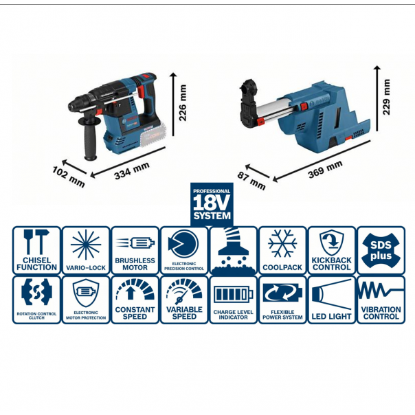 BOSCH GBH 18V-26 with GDE 18V-16 Cordless Rotary Hammer Sds-Plus with Dust Extractor System.