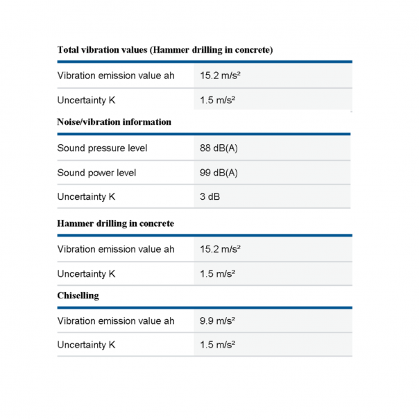 BOSCH GBH 18V-26 with GDE 18V-16 Cordless Rotary Hammer Sds-Plus with Dust Extractor System.