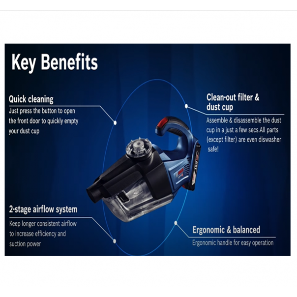 BOSCH Cordless Vacuum Cleaner GAS 18V-1. comes with floor nozzle, crevice nozzle, suction tubes, flexible extension tube. 0.7ltr container volume.