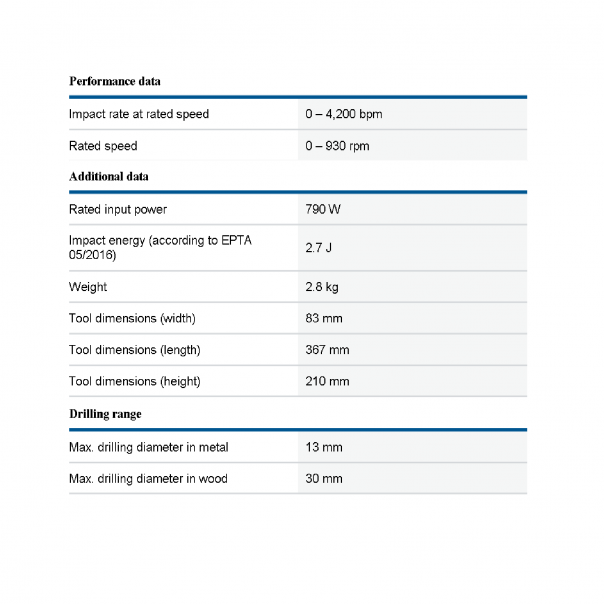 BOSCH GBH 2-24RE Rotary Hammer with SDS Plus. 790W.