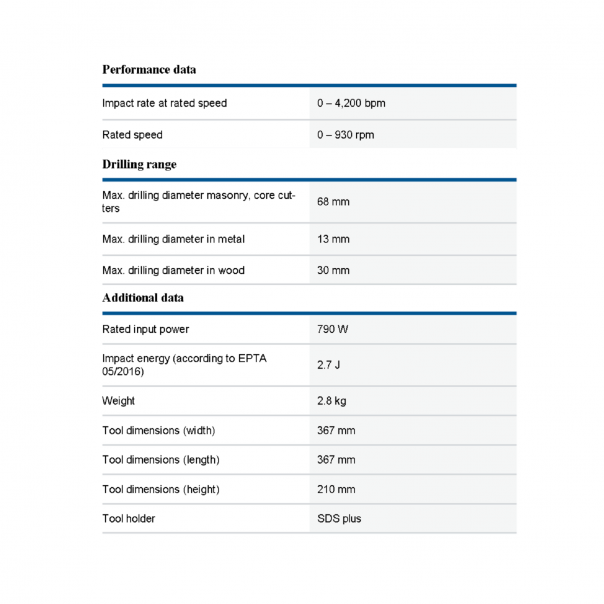 BOSCH GBH 2-24DRE Rotary Hammer with SDS Plus. 790W.