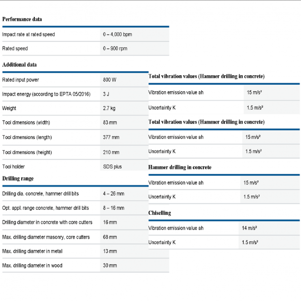 BOSCH GBH 2-26RE Professional. Rotary Hammer Drill with SDS-Plus. 800W.