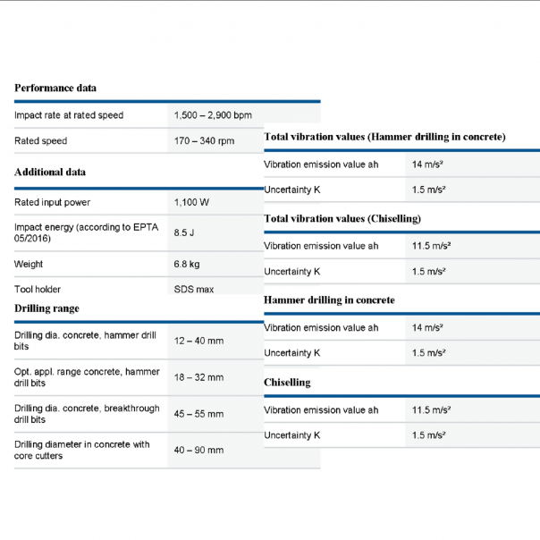 BOSCH GBH 5-40D Professional. Rotary Hammer with Sds-Max. Heavy Duty. 1100W.