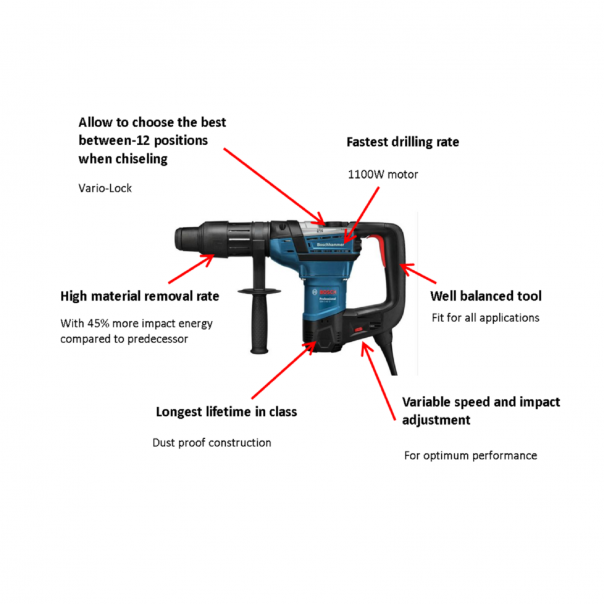BOSCH GBH 5-40D Professional. Rotary Hammer with Sds-Max. Heavy Duty. 1100W.