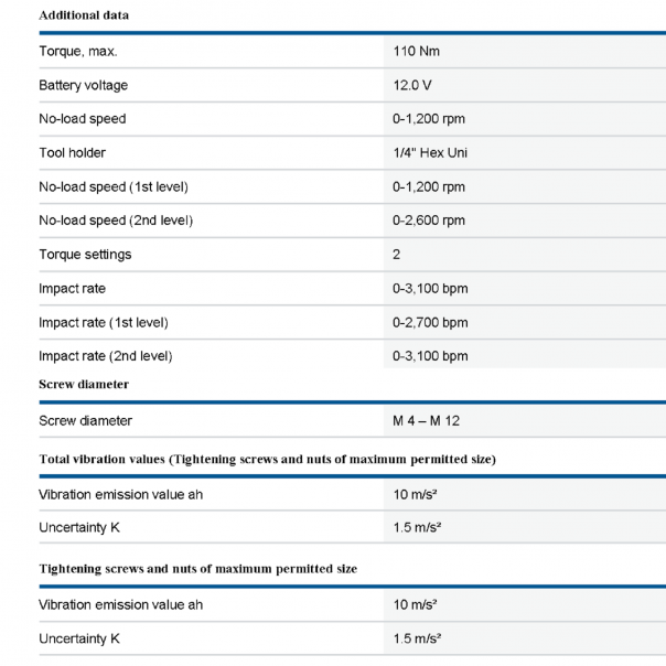 BOSCH GDR 12 V-EC Professional. Cordless Compact Impact Driver. Brushless motor.