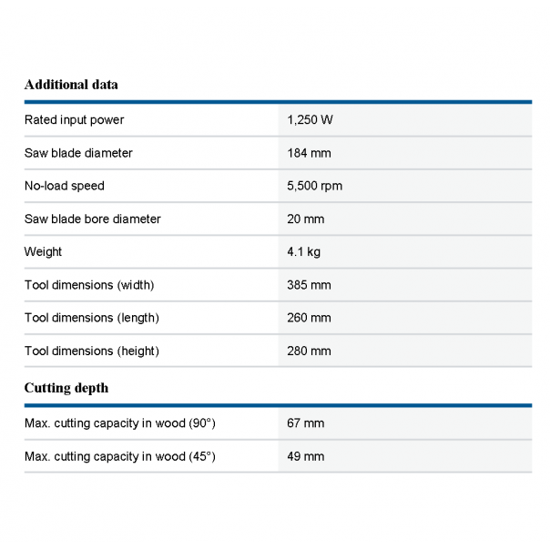 BOSCH GKS 190 Hand-Held Circular Saw. 110V.