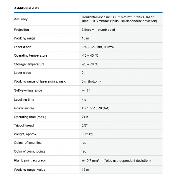 BOSCH GLL 3-15 X Professional. Line Laser Level. 15mtr working range.