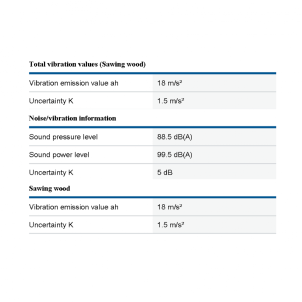 BOSCH GSA 120 Professional Reciprocating Saw. 1200W.
