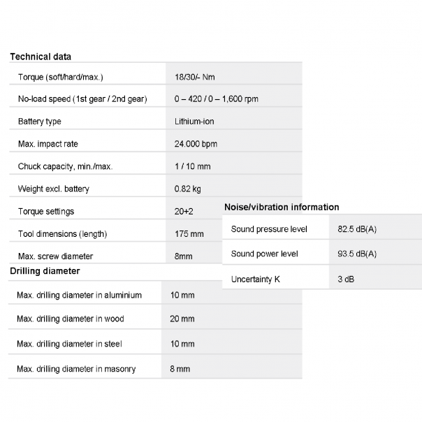 BOSCH GSB 12V-30 Professional. Cordless Impact Drill/Driver.