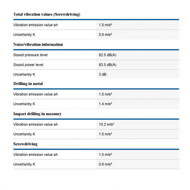 BOSCH GSB 120-LI Professional. Cordless Impact Drill/Driver. HOME DRILL/ BTO DRILL
