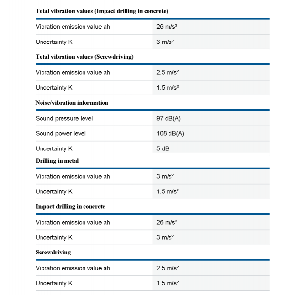BOSCH GSB 13RE Heavy Duty Impact Drill 650W