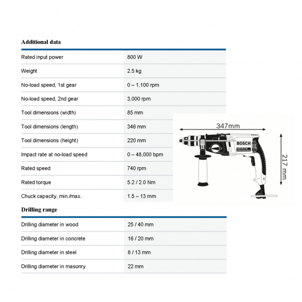 BOSCH GSB 20-2RE Professional. Impact Drill. 800W.