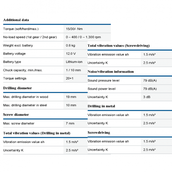 BOSCH GSR 12-15FC Professional. Cordless Drill / Driver. 12V.