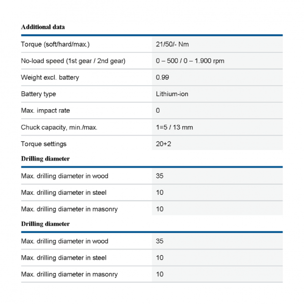 BOSCH GSB 185-LI. Cordless Combi Drill. Brushless Motor. 18V.