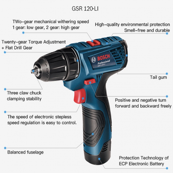 BOSCH GSR 120-Li Professional. Cordless Drill/Driver. 12V.