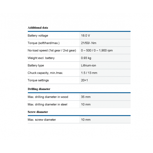 BOSCH GSR 185-Li Professional. Cordless Drill/Driver. Brushless Motor. 18V.