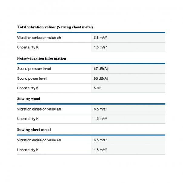BOSCH GST 90BE Professional. Jigsaw. 650W.
