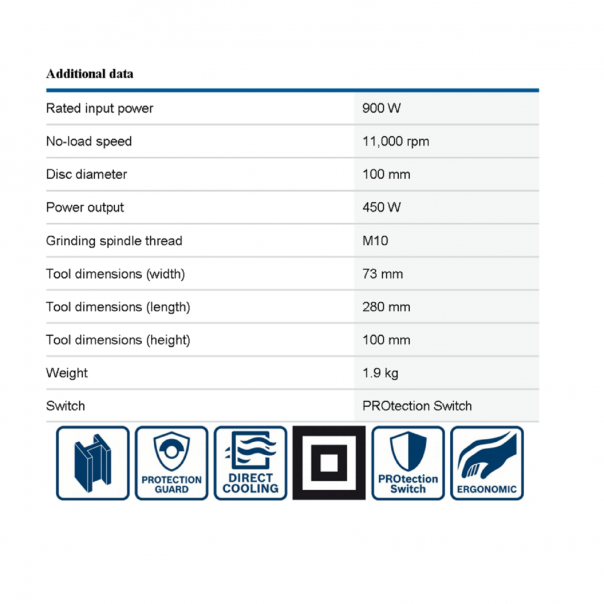BOSCH GWS 9-100P Professional. Angle Grinder 4" (100mm). 900W.