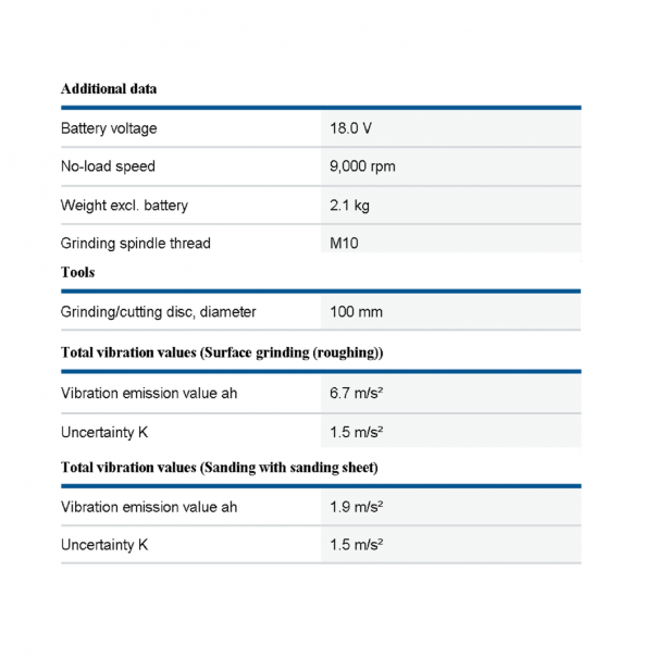 BOSCH GWS 18V-10 Professional. Cordless Angle Grinder. 4" (100mm). (BARE UNIT)