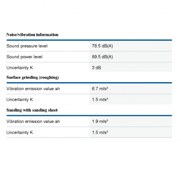 BOSCH GWS 18V-10 Professional. Cordless Angle Grinder. 4" (100mm). (BARE UNIT)