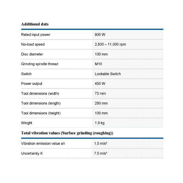 BOSCH GWS 900-100S Professional. Angle Grinder. 4" (100mm). 900W.