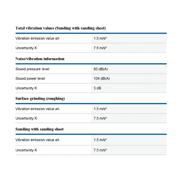 BOSCH GWS 900-100S Professional. Angle Grinder. 4" (100mm). 900W.