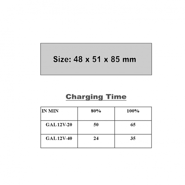 BOSCH Battery Pack 12V 2.0Ah. GBA12V 2.0AH