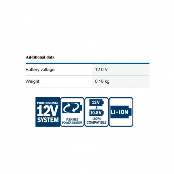 BOSCH Battery Pack 12V 2.0Ah. GBA12V 2.0AH