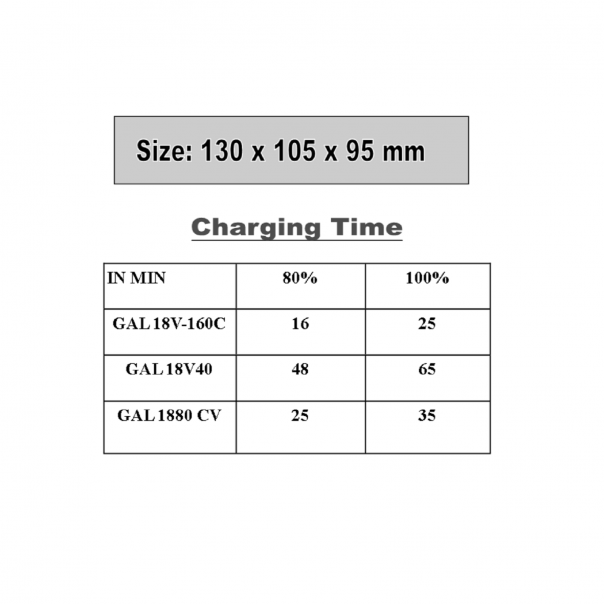 BOSCH Battery Pack 18V 4.0Ah. GBA18V 4.0AH