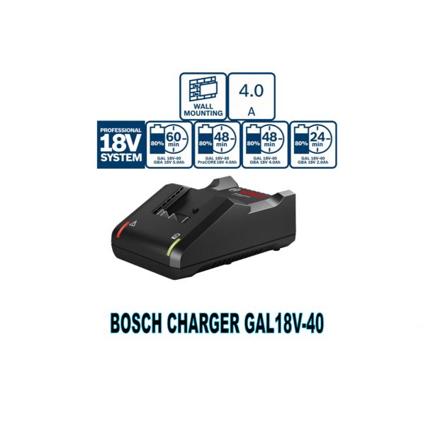 BOSCH Charger 14.4V-18V. 4.0AH. GAL18V-40