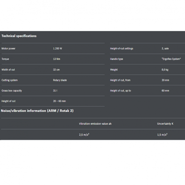 BOSCH Electric Rotary Lawn Mower. BOSCH ROTAK 32-12. Gardening.