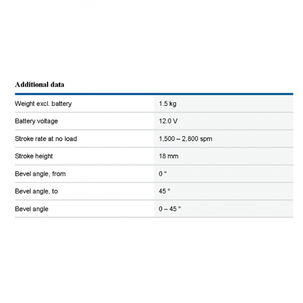 BOSCH GST 12V-LI Professional. Cordless Jigsaw. 12V.