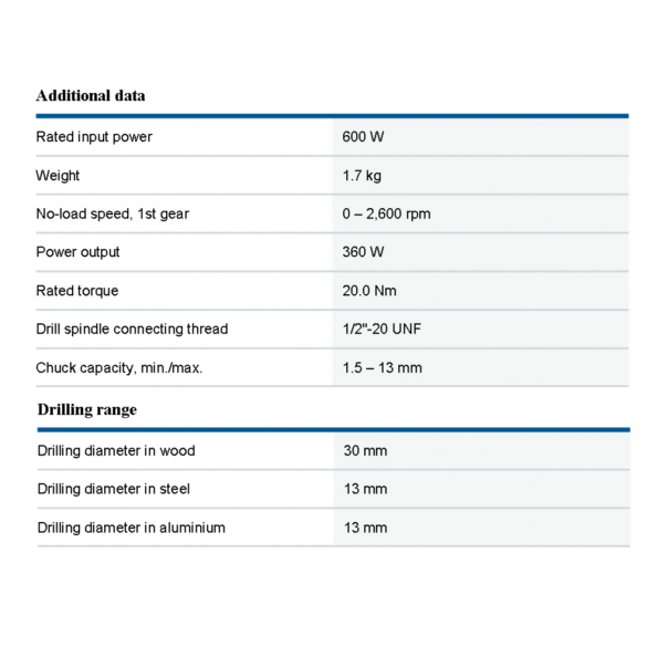 BOSCH GBM 13RE Professional Drill. Drill steel & wood