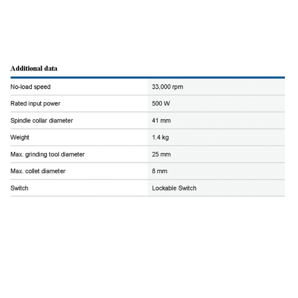 BOSCH GGS 5000L Professional. Straight Grinder. 500W.